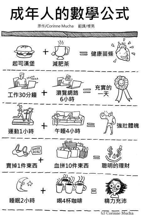 成年人的數學公式 來測驗你會不會全中 網搜奇趣蛋 Oops 聯合新聞網