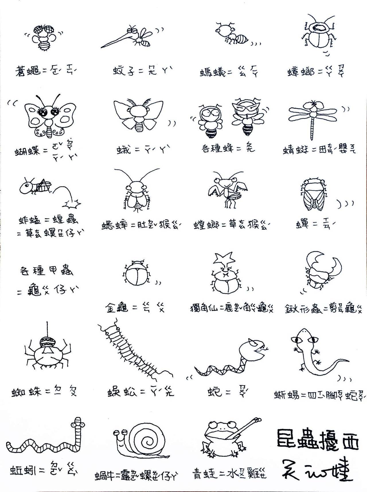 蝌蚪 ㄟ台語按怎講 喜蛛兒的部落格 隨意窩xuite日誌