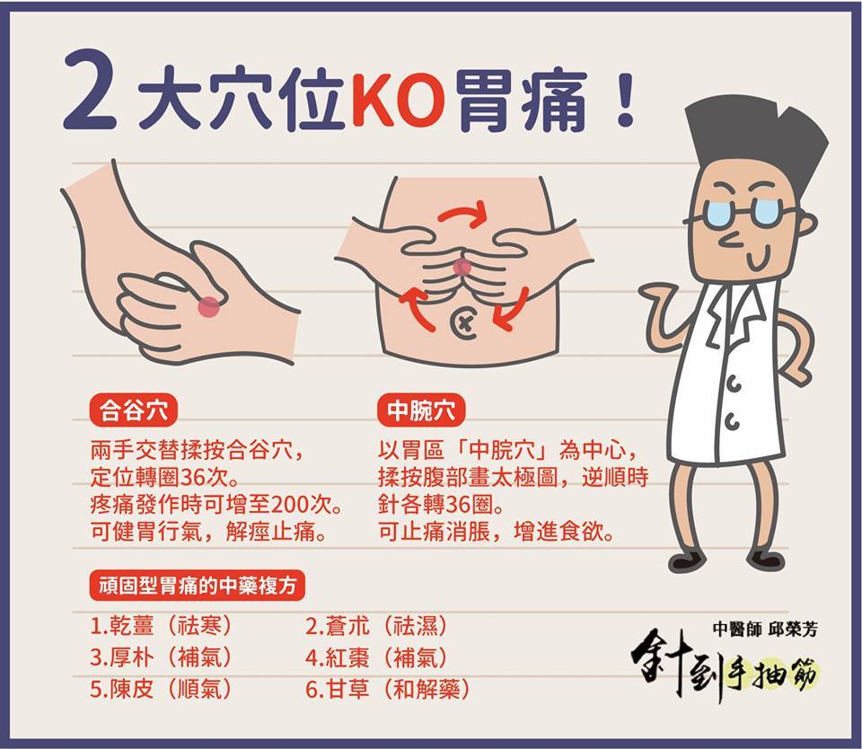 胃痛要人命 Ko胃痛的兩個穴道按摩法 中醫精髓 該看哪科 元氣網