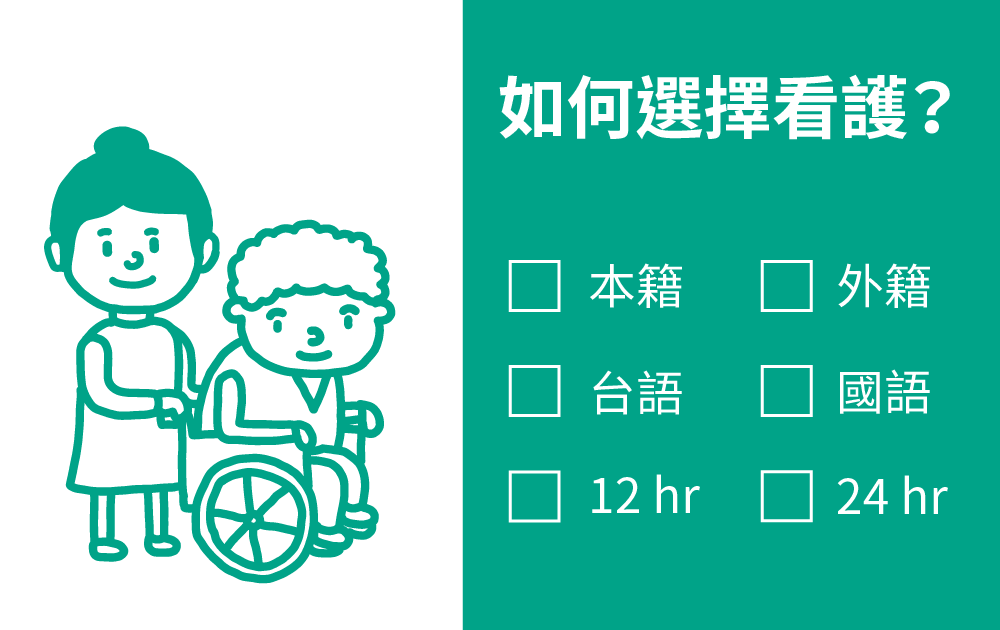 看護找台籍還是外籍 費用 申請條件5項優劣比較一圖看懂 長期照護 新聞 元氣網