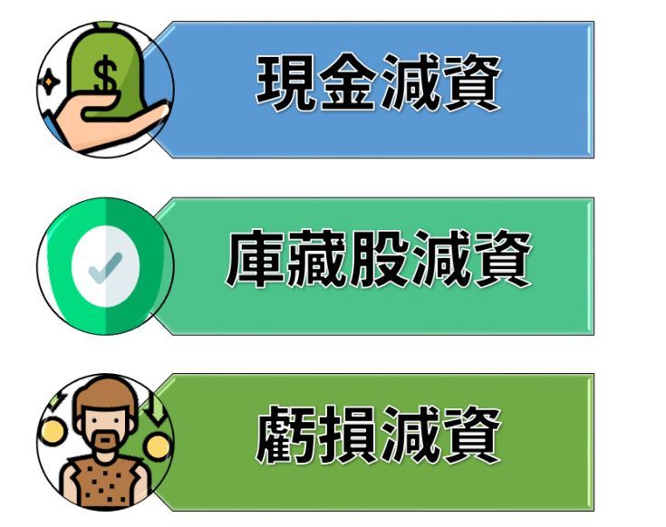 股票 減資 還能抱緊嗎 除了一魚三吃 還有不能說的暗黑面 市場焦點 證券 經濟日報