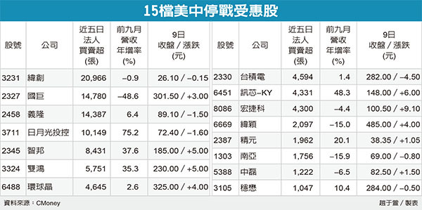 Kla相關新聞報導 懶人包 照片 影片 評價 爭議 負評 缺點 Ptt Dcard Ettoday新聞雲