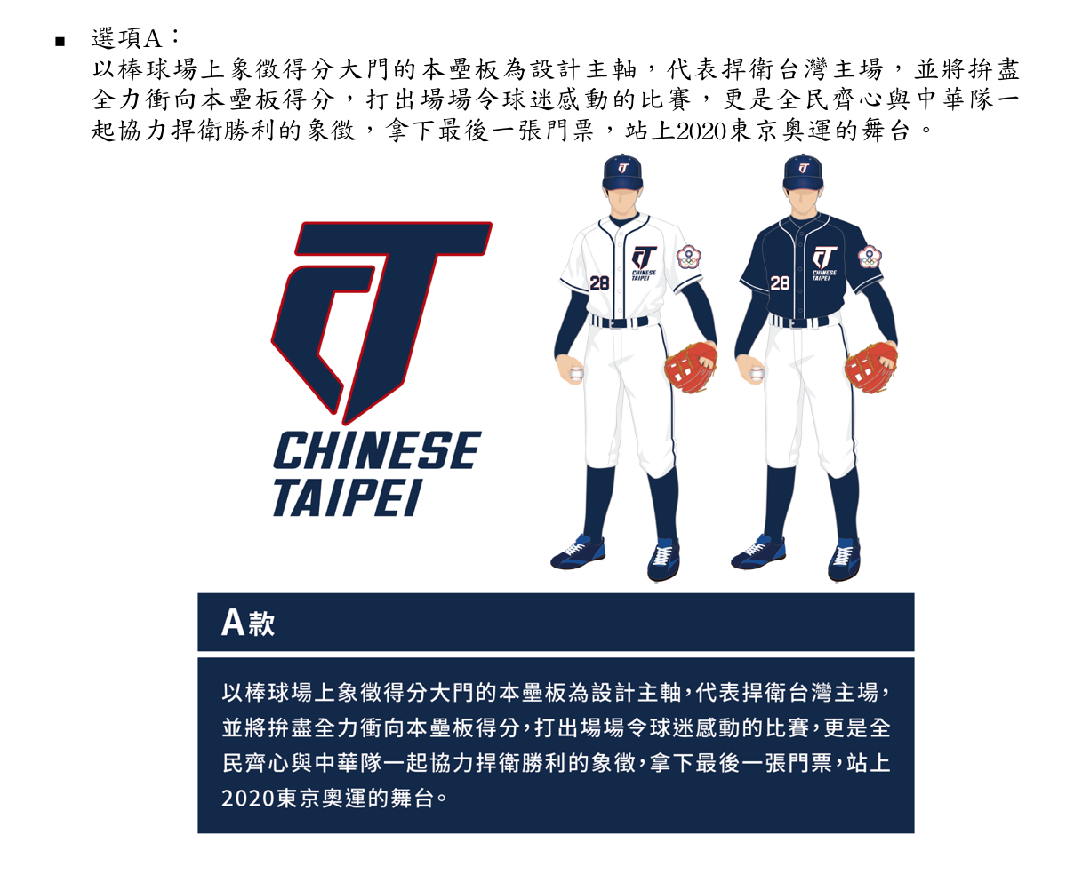 新聞 中華隊新球衣保持紅白藍台灣犬logo再改良 看板baseball Ptt網頁版