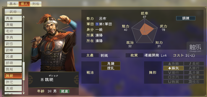 三國 關於光榮三國志的二三事 這些稀奇古怪的 看板koei 批踢踢實業坊