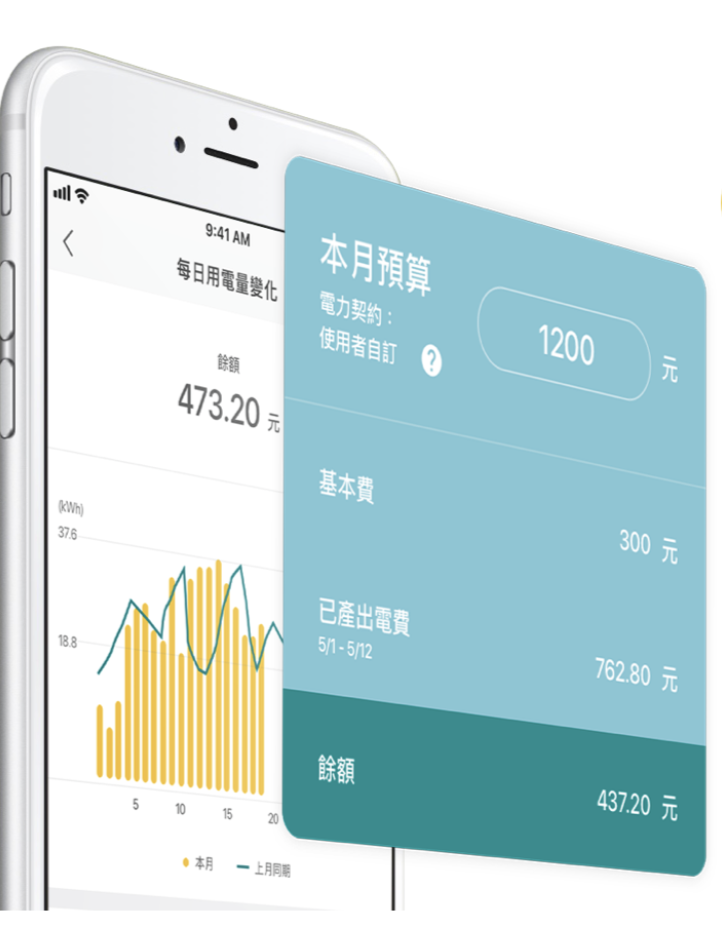 台電6月底推新款app 可監看用電 開門 開冷氣 元氣新聞 新聞 元氣網