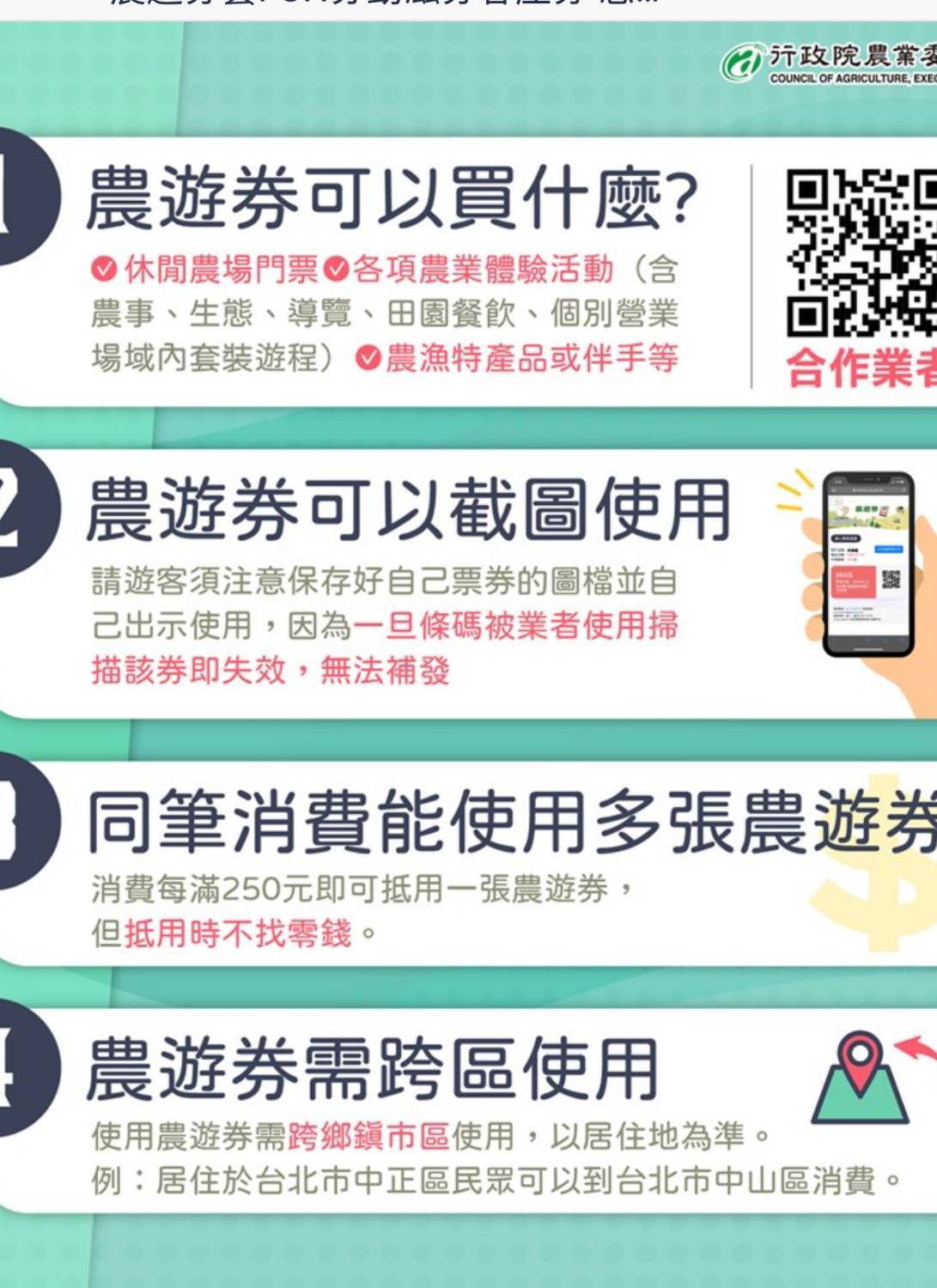 農遊券限定跨區使用麻煩網友爆 居住地 填假的啦 紓困政策救經濟 產經 聯合新聞網