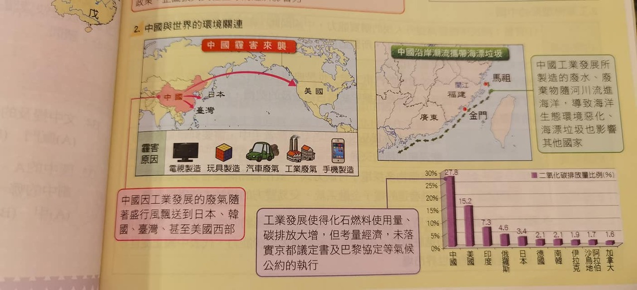 國二地理參考書指陸廢氣影響全球出版社回應了 新知學習 文教 聯合新聞網