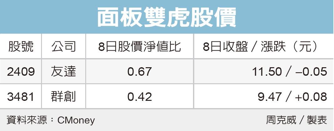 é¢æ¿é›™è™Žæ³•äººå