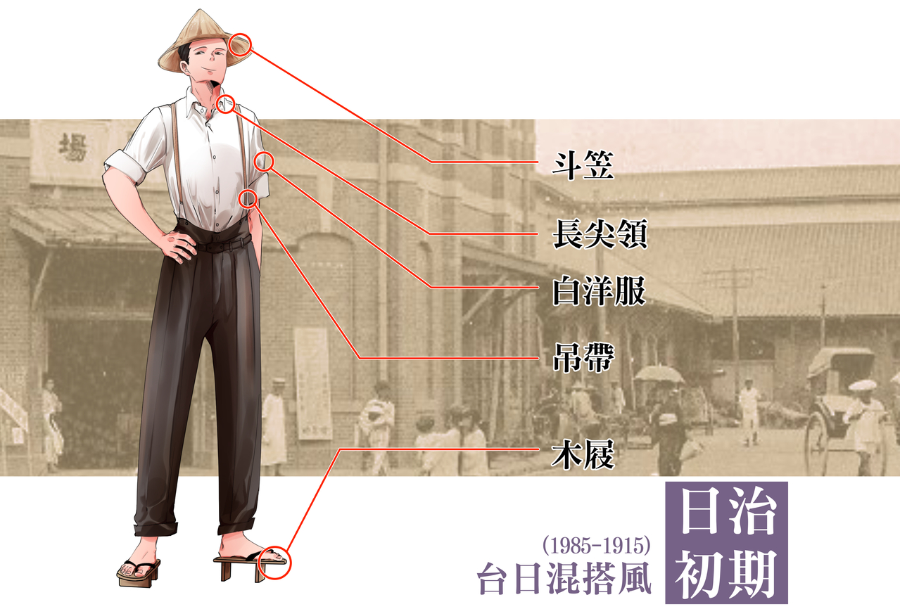 臺灣服飾誌 日治初期如何混搭衣服 閱讀專題 閱讀 聯合新聞網