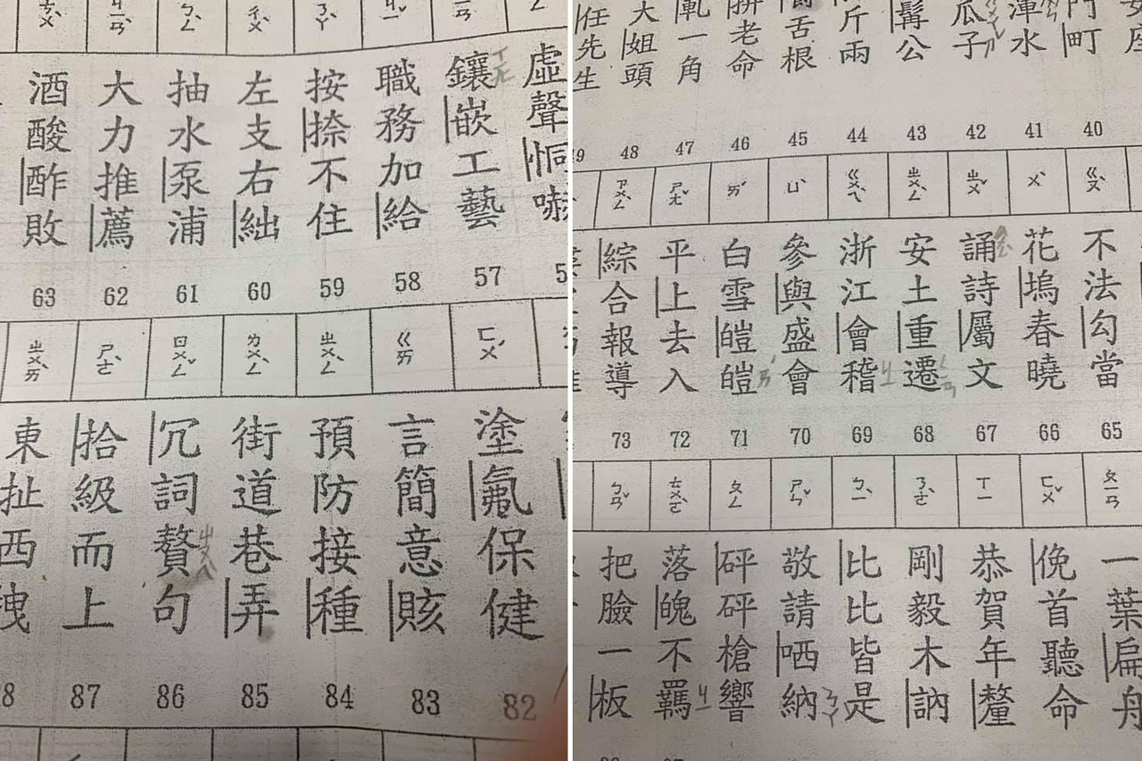 落 魄 巷 弄 怎麼唸 女兒注音作業讓媽看了快崩潰 網搜奇趣蛋 Oops 聯合新聞網