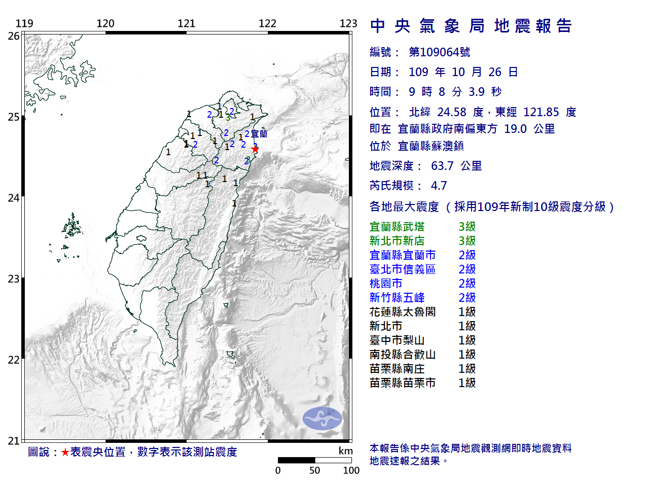 上午9時8分規模4 7地震震央在宜蘭 新北震度3級 消費生活 產業 經濟日報