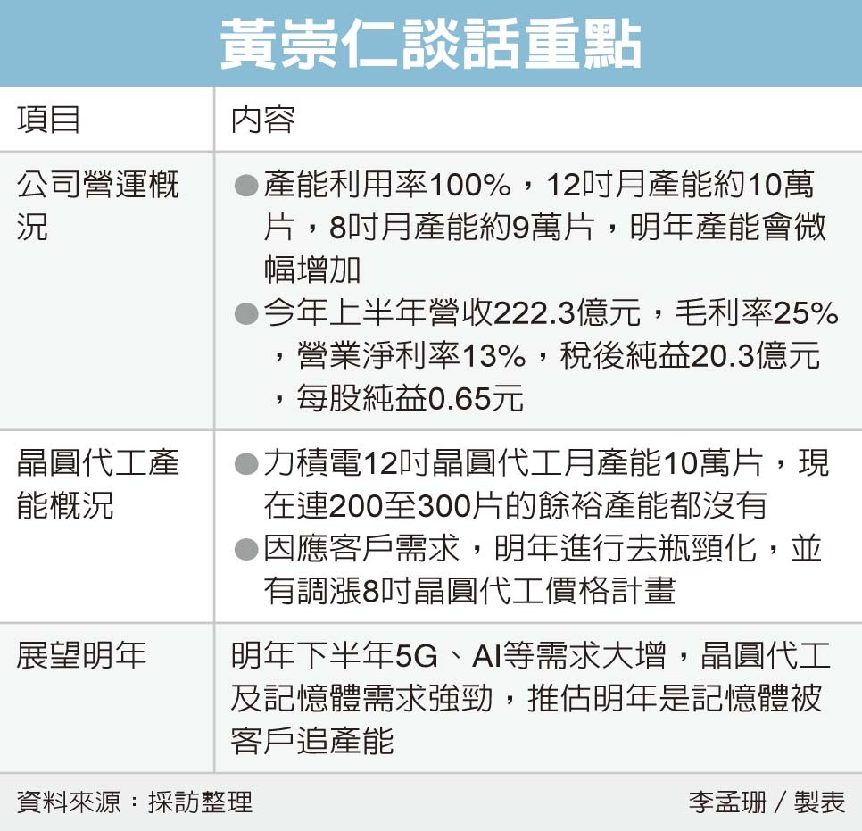 åŠ›ç©é›» è¢«å®¢æˆ¶è¿½è'—è·' ç