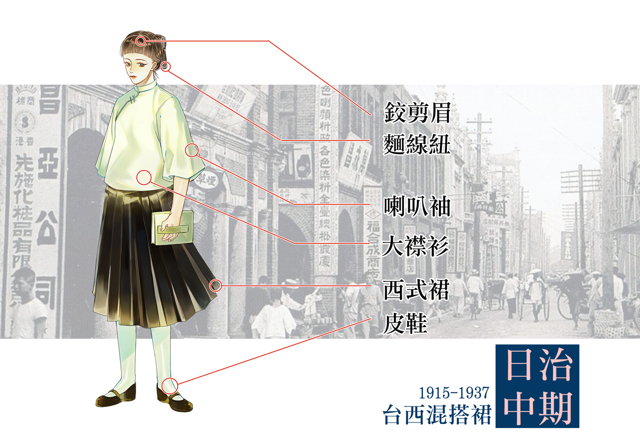 臺灣服飾誌 日治中期臺灣女子穿什麼 藝開罐 琅琅悅讀 臺灣服飾誌 日治中期臺灣女子穿什麼 藝開罐 琅琅悅讀