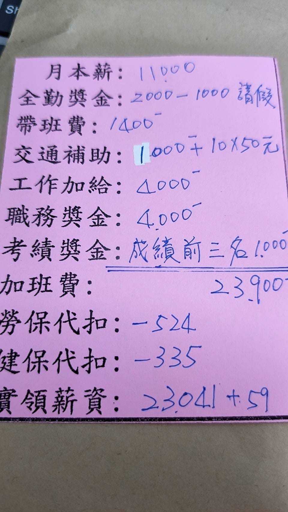 血汗待遇 安親班老師月本薪僅11k 網怒了 快檢舉 鄉民爆報看 Oops 聯合新聞網