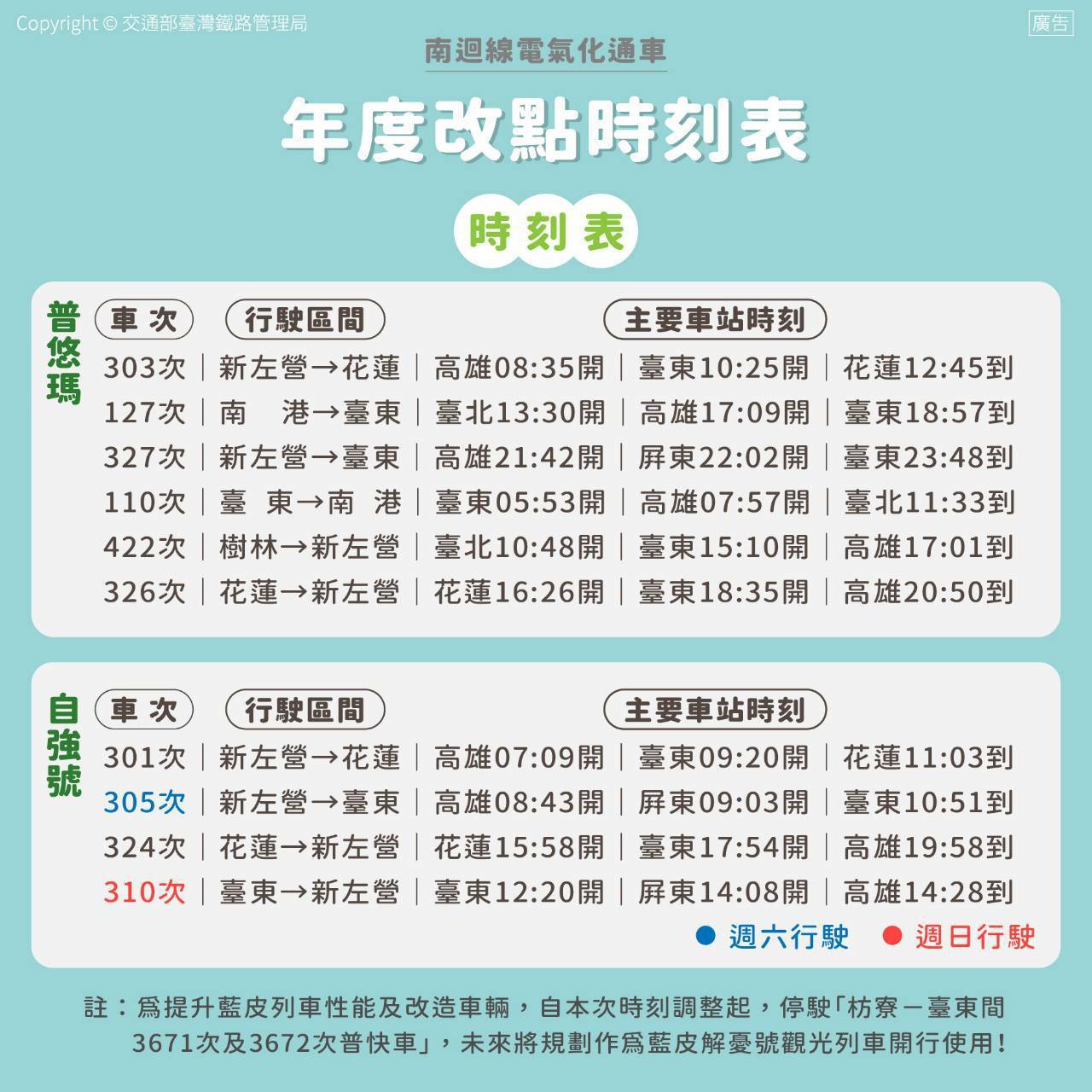 台鐵南迴線電氣化通車12月23日起改點生效 生活新聞 生活 聯合新聞網