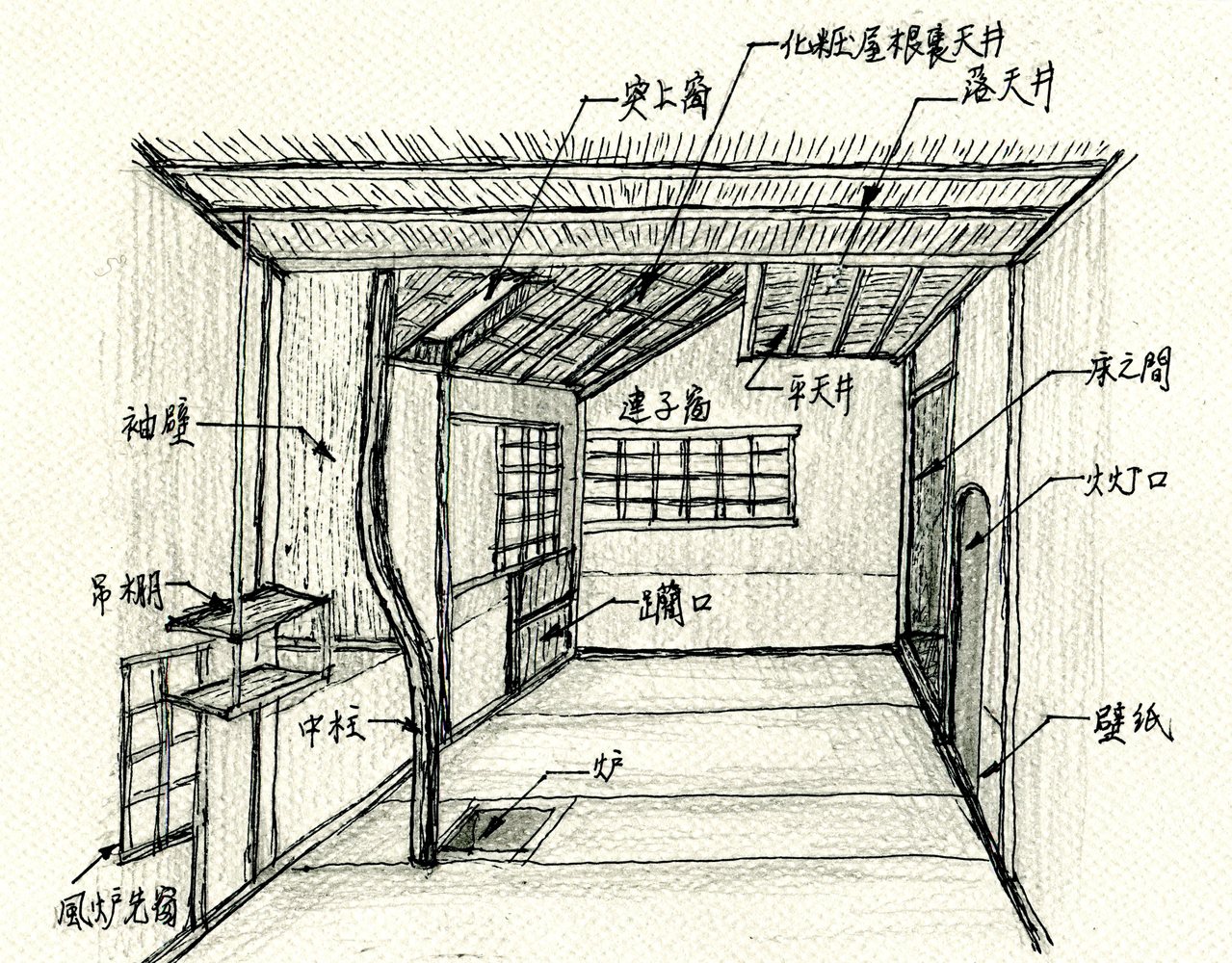 一窺千年京都茶道歷史探尋日本侘寂陰翳美學的源頭 閱讀風向球 閱讀 聯合新聞網