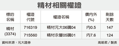 科创板要来了 打新 还能稳赚不赔吗 金融小知识