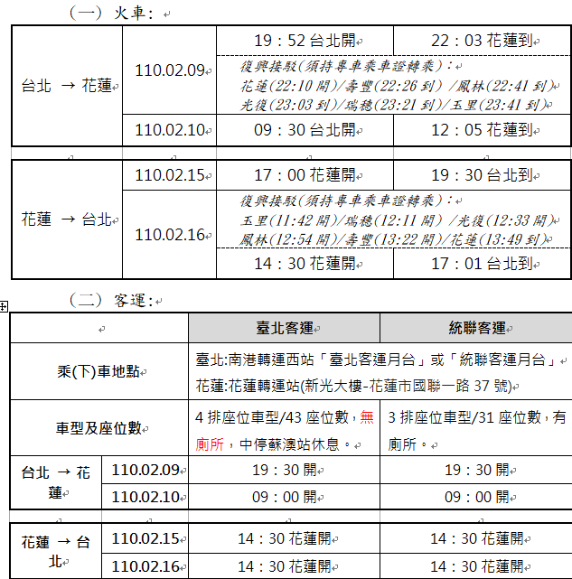 花蓮返鄉專車火車 客運都有餘票4日起開放現場購票 基宜花東 地方 聯合新聞網