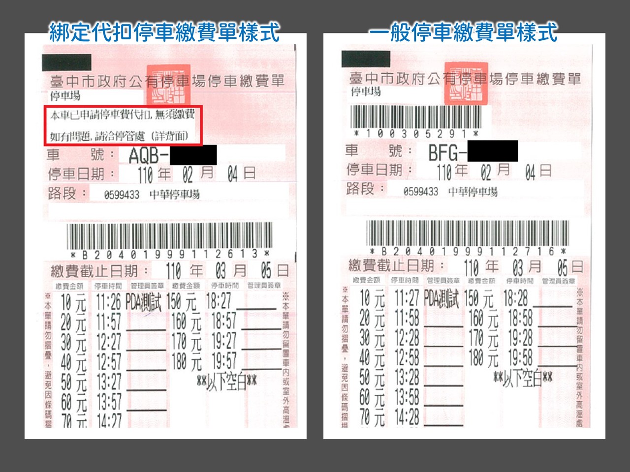 台中去年溢繳停車費約420萬綁定代扣會自動退費 中彰投 地方 聯合新聞網