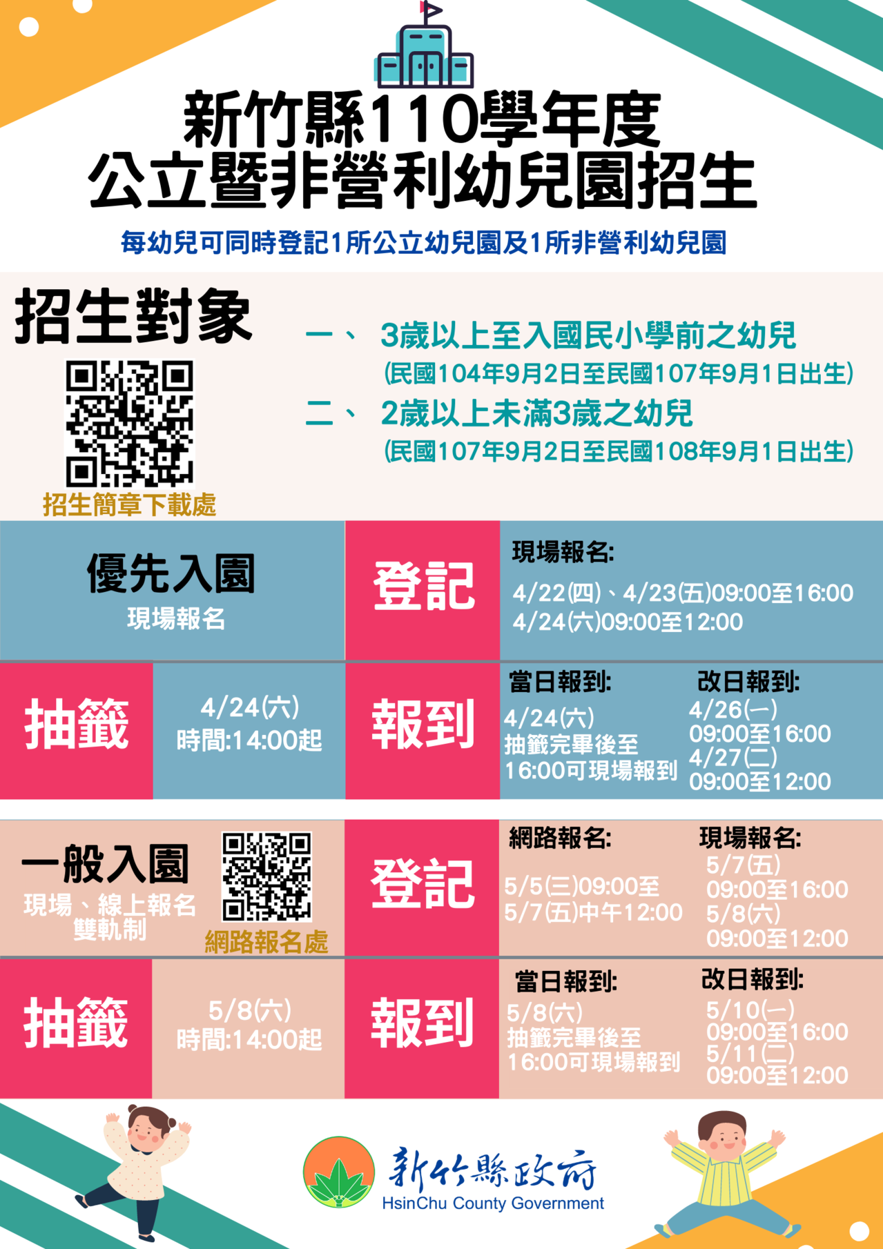 竹縣推公立 非營利幼兒園招生平台家長報名更方便 文教新訊 文教 聯合新聞網