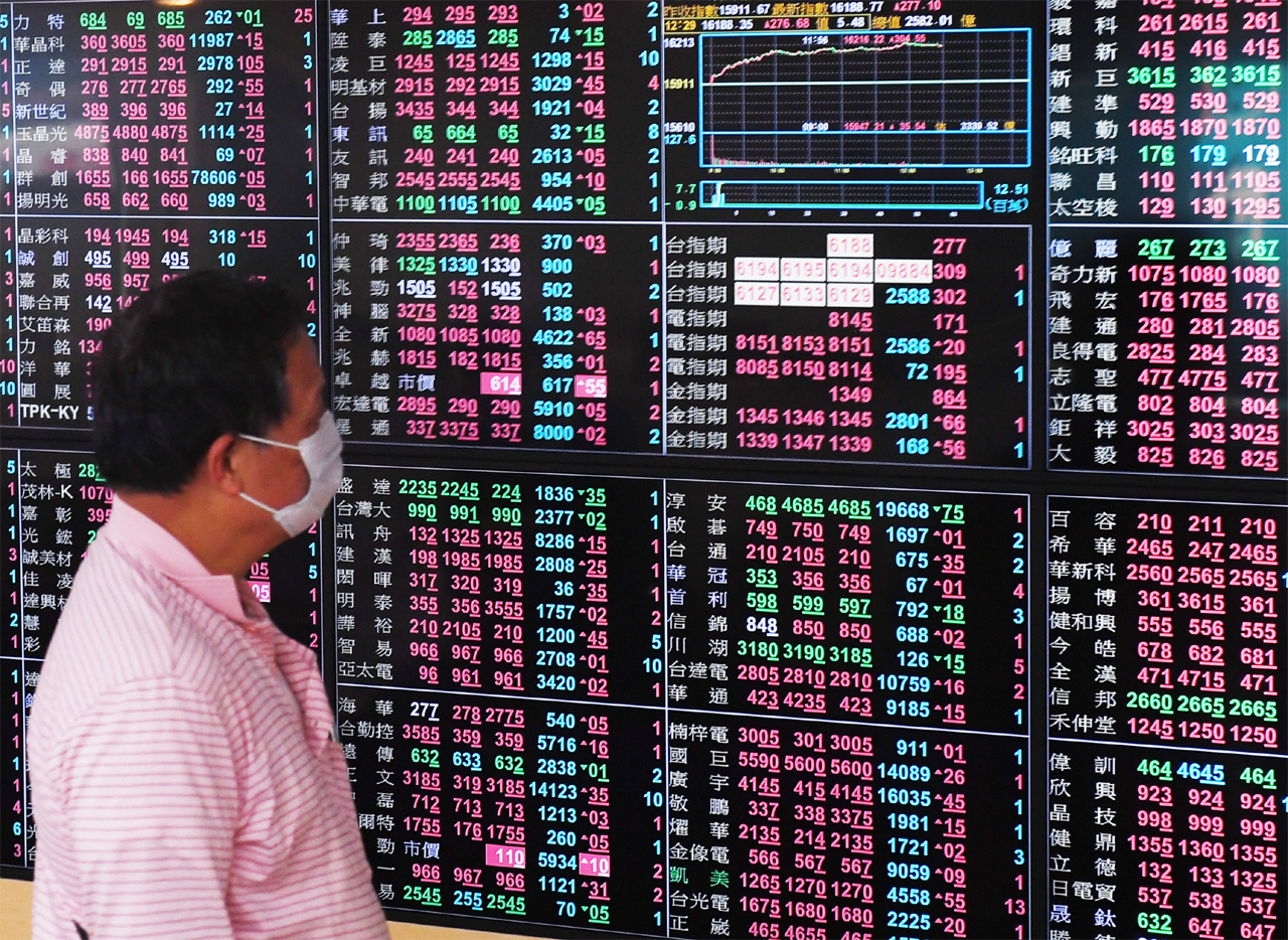 股票買到連續漲停是什麼感覺 過來人曝經歷 會很後悔 台股雜談 股市 聯合新聞網