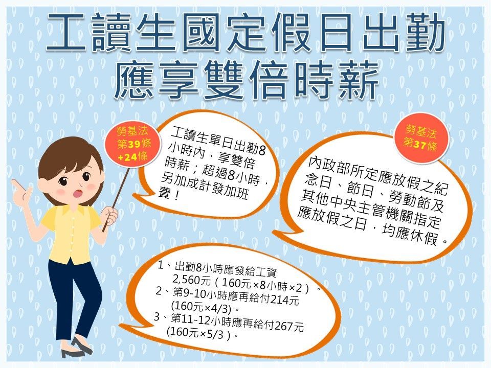 Golden Grand Manpower Consultant Corp 製造業外勞 製造工程外勞 外籍幫傭 外籍看護工 台籍幫傭 海外專業人才聘僱管理 家庭幫傭 3k3班 金格蘭 廠工申請 聘請外勞 台中外勞仲介 外籍勞工 澳洲游學打工