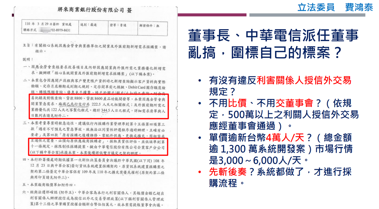 立委爆料採購案將來銀行聲明 全力配合調查 金融脈動 金融 經濟日報