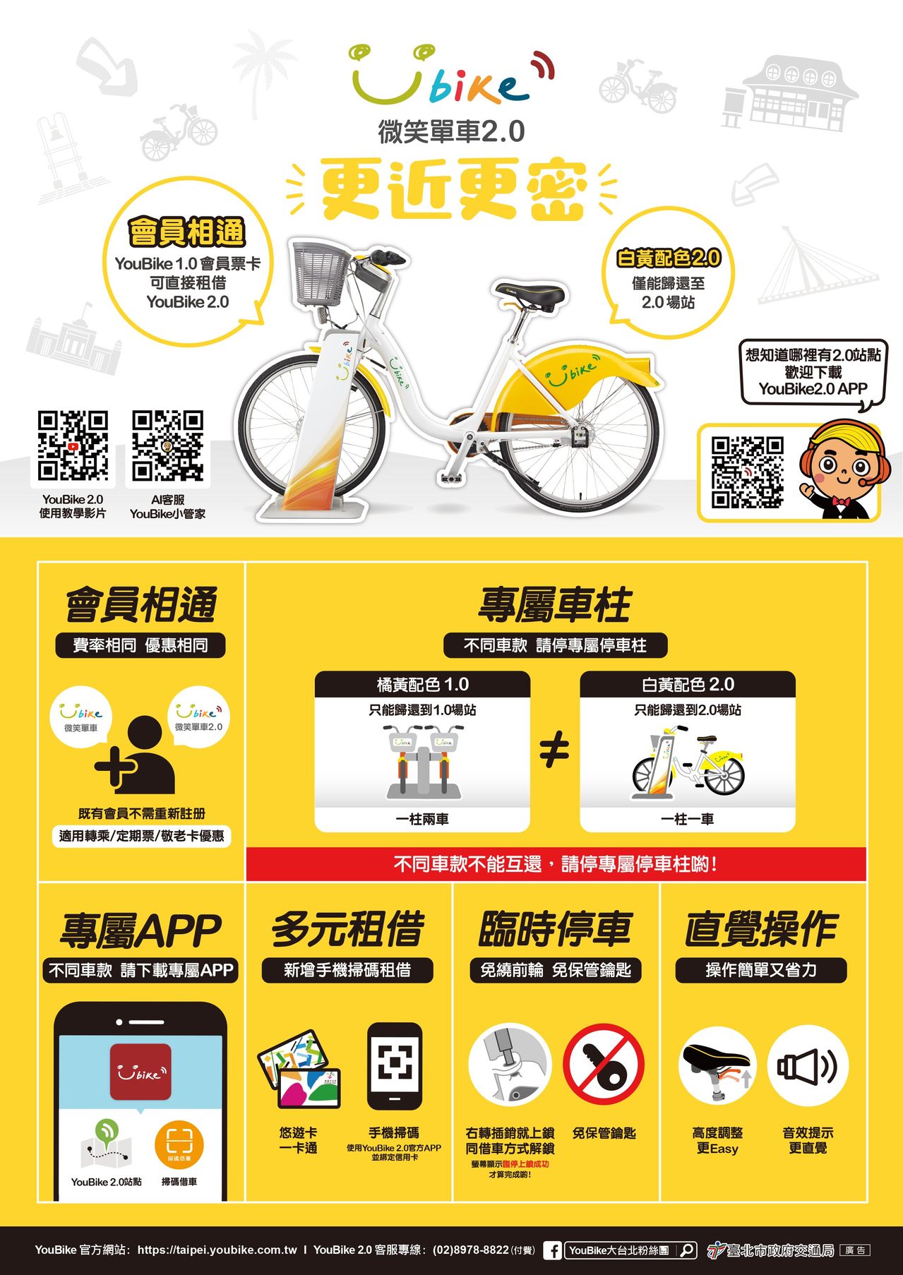Youbike 2 0正式營運就是今天新啟用160站 生活新聞 生活 聯合新聞網