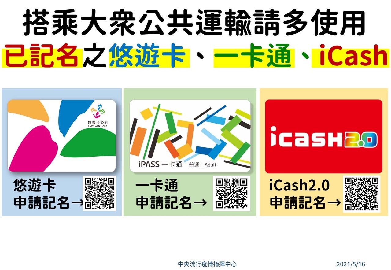 通勤族看過來 悠遊卡等三大票證實名制記得先上網補 記名 生活新聞 生活 聯合新聞網