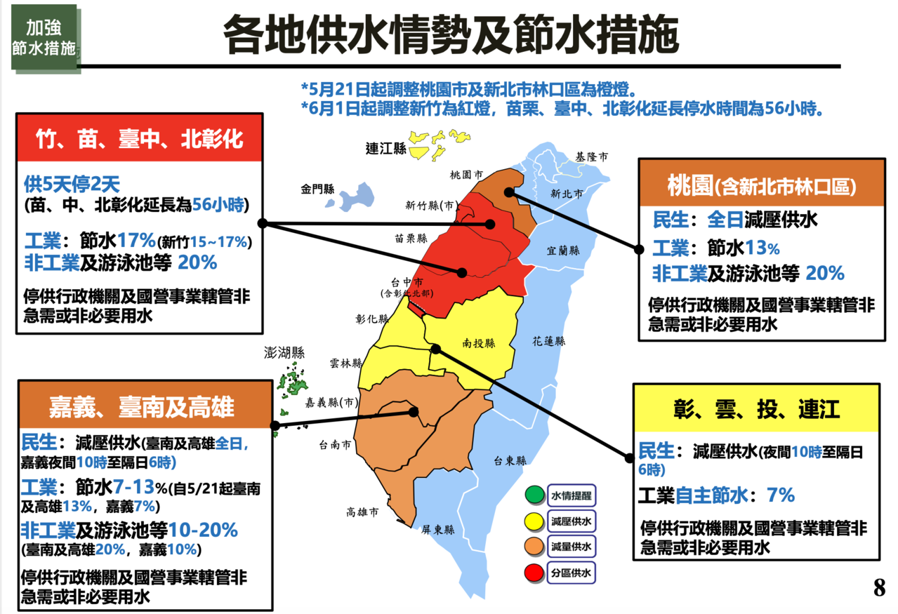 5月底梅雨若不來新竹6 1起恐分區供水 生活新聞 生活 聯合新聞網