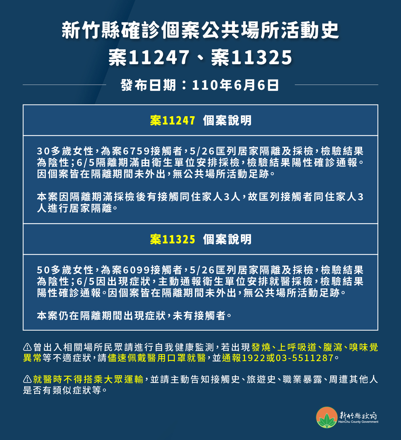 竹縣今增3確診包含京元 機構群聚及萬華活動史接觸者 新冠肺炎防疫 要聞 經濟日報