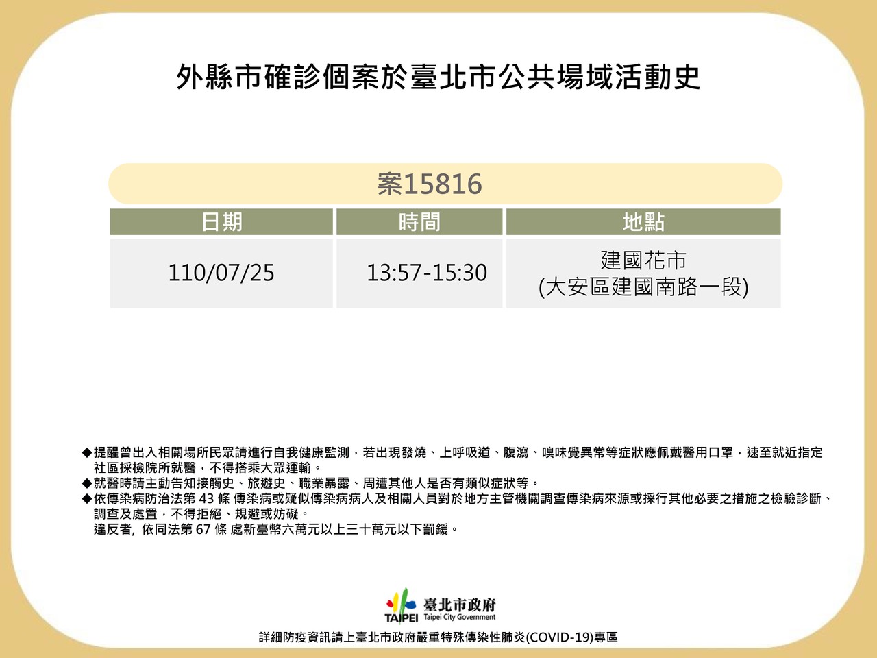 特殊交友延燒 台北與台南公布確診足跡全都接觸同1人 台灣疫情 新冠肺炎 元氣網