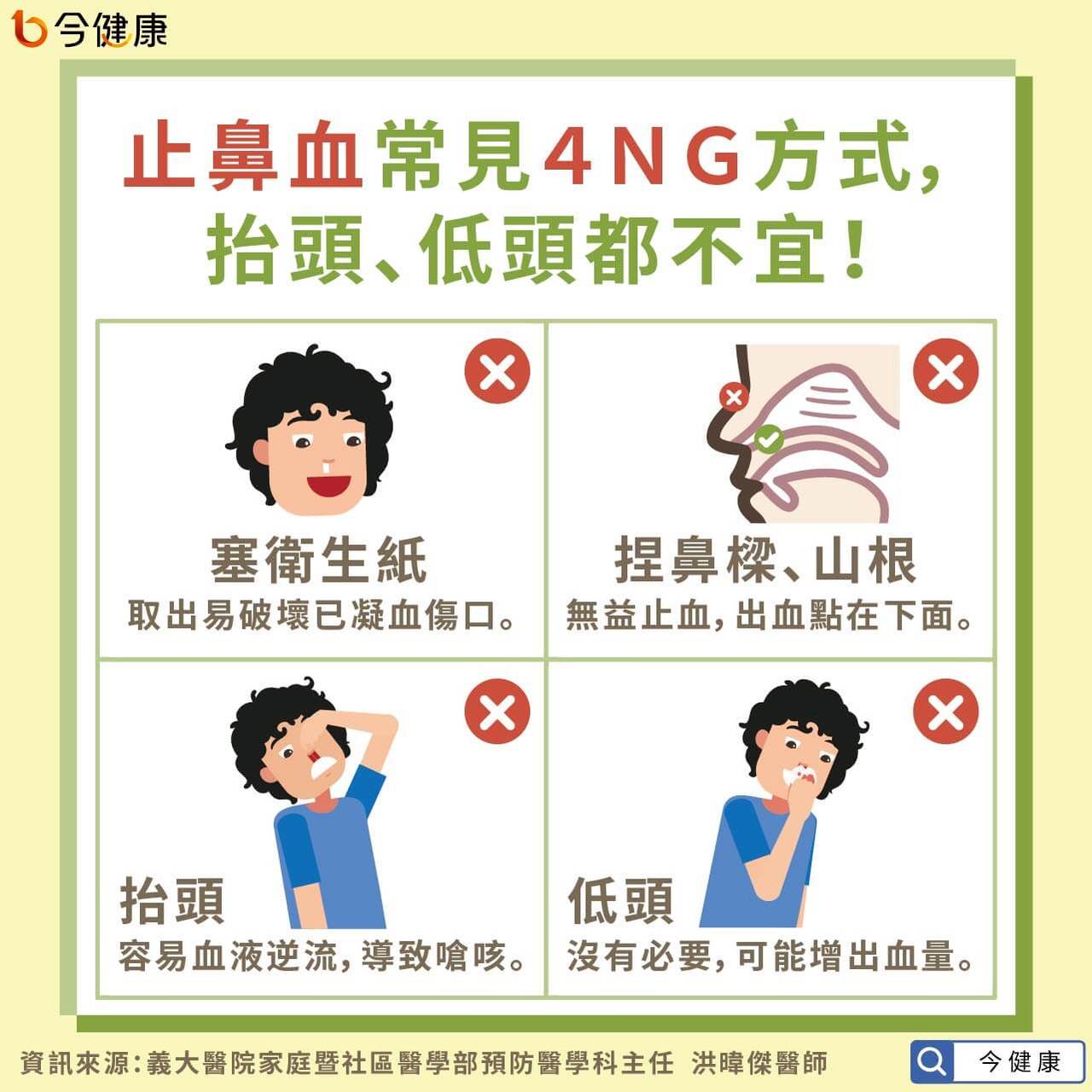 流鼻血該抬頭還是低頭 醫師 2者止血方式皆ng 耳鼻喉 該看哪科 元氣網