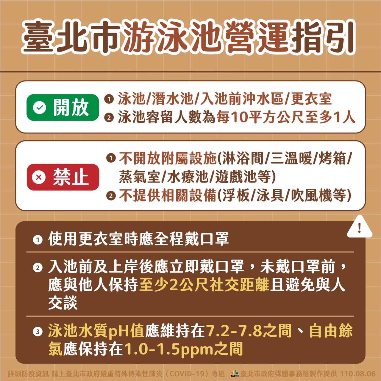 北市泳池8月10日開放不提供淋浴間 吹風機 預防自保 新冠肺炎 元氣網