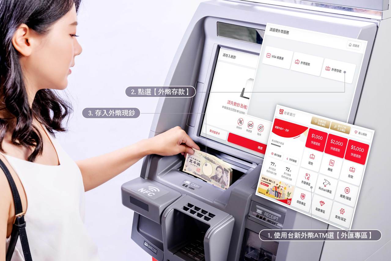 台新銀atm 鈔 前部署新增歐元存提款服務 金融要聞 產經 聯合新聞網