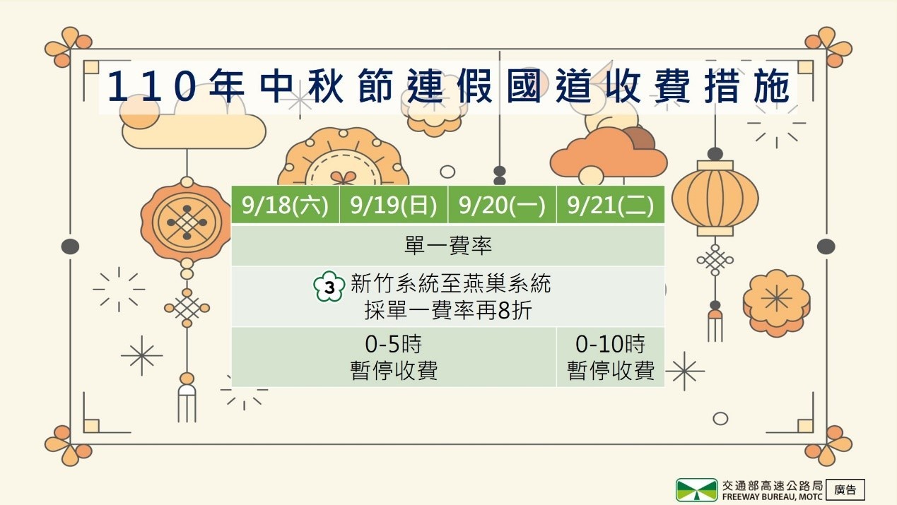 中秋連假出遊注意 國道多處實施高乘載 匝道封閉 交通新訊 國內車訊 發燒車訊