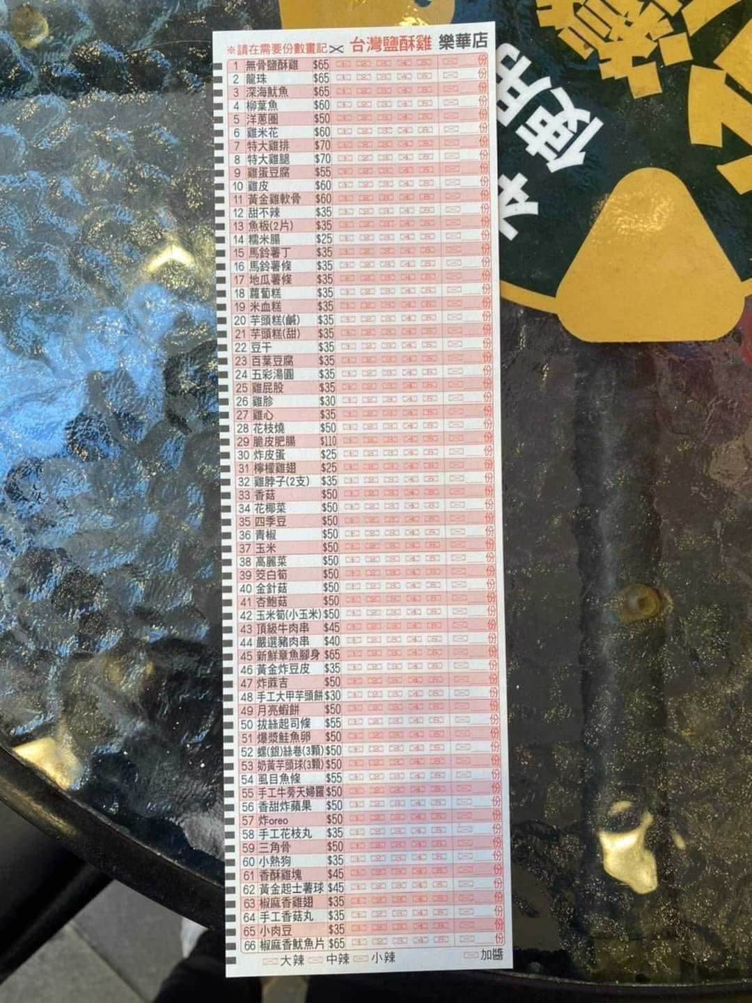 壓力好大！鹹酥雞店用答案卡畫菜單網友驚真的有「電腦閱卷」 | 鄉民爆報看| Oops | 聯合新聞網