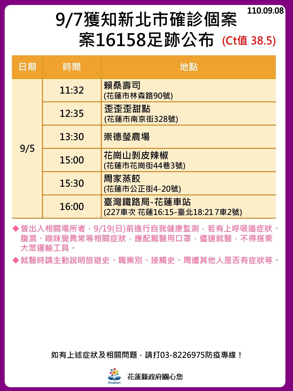 台大確診護理師曾花蓮3日遊夜市美食景點全入列 台灣疫情 新冠肺炎 元氣網