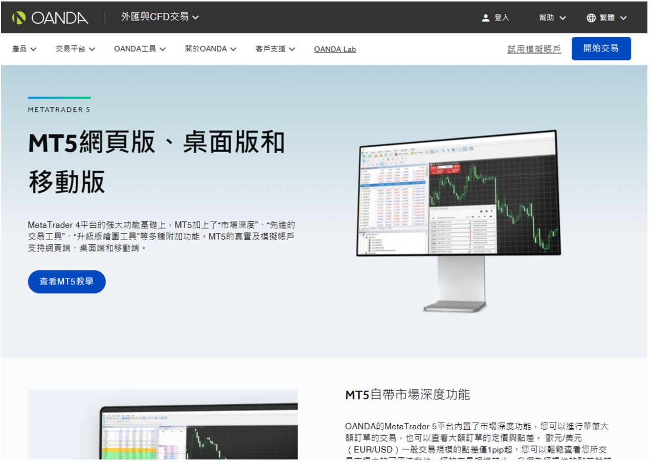 OANDA公司中文MT5網頁版頁面。 OANDA公司／提供