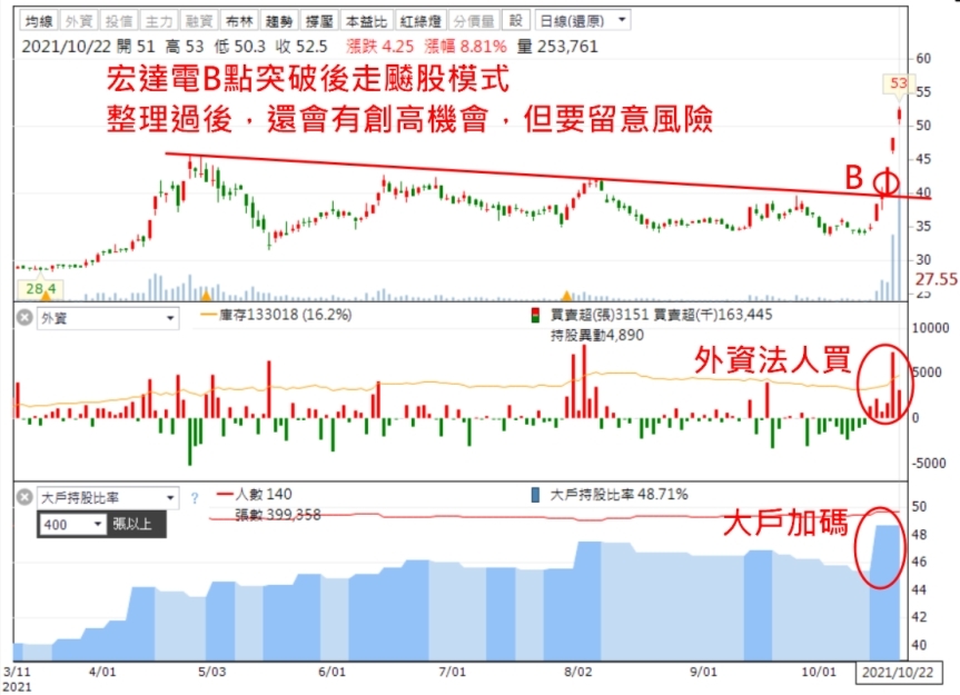 台北市翻譯 台北翻譯 美加翻譯社 美加翻譯公司