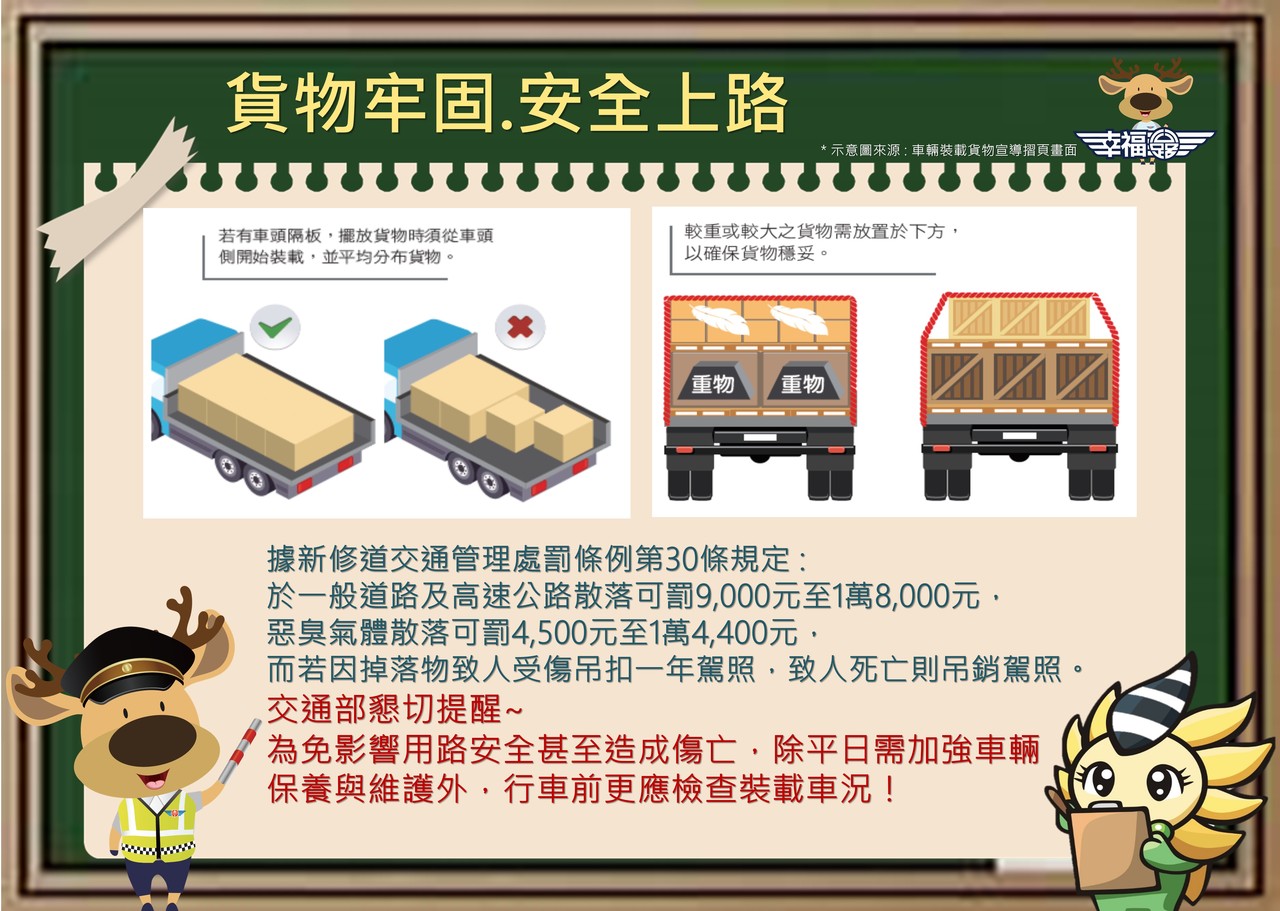 裝載貨物未綁牢固而散落將受重罰 生活新聞 生活 聯合新聞網