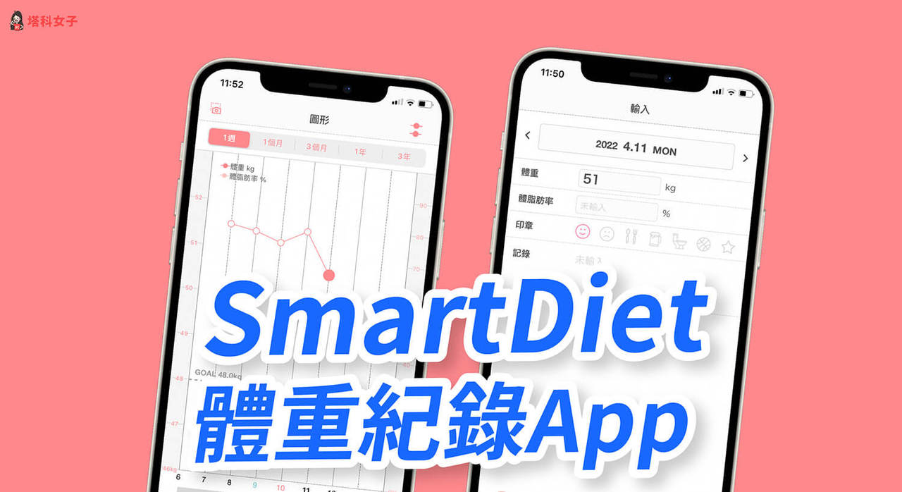 圖文教你做 寫減肥日記靠這app加密不怕被看smartdiet用圖表緊盯體重變化 工具人教室 數位 聯合新聞網