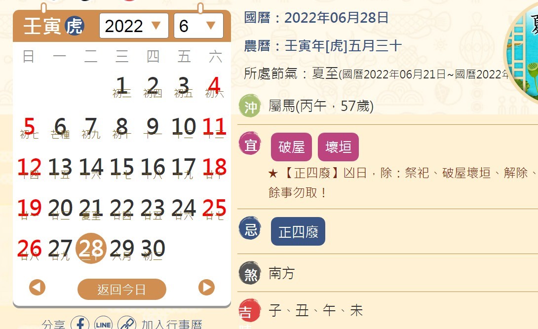 今天 正四廢 是大凶之日 農民曆 只有這四件事能做 星座運勢 生活 聯合新聞網