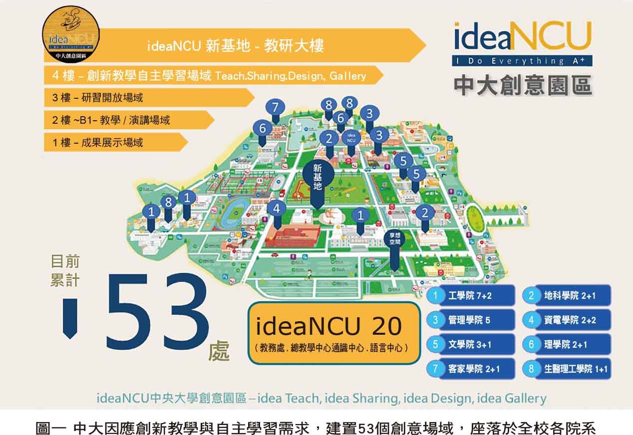 國立中央大學高等教育深耕計畫執行成果| 大學研究所| 文教| 聯合新聞網