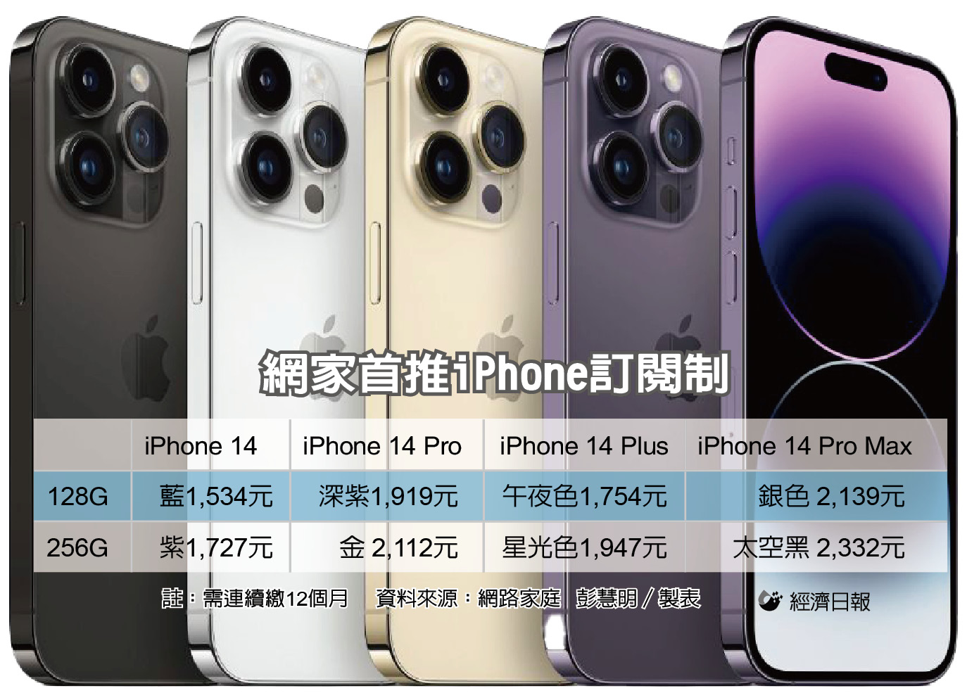 流行のアイテム 香港製 極美品 iphone11 256GB abamedyc.com