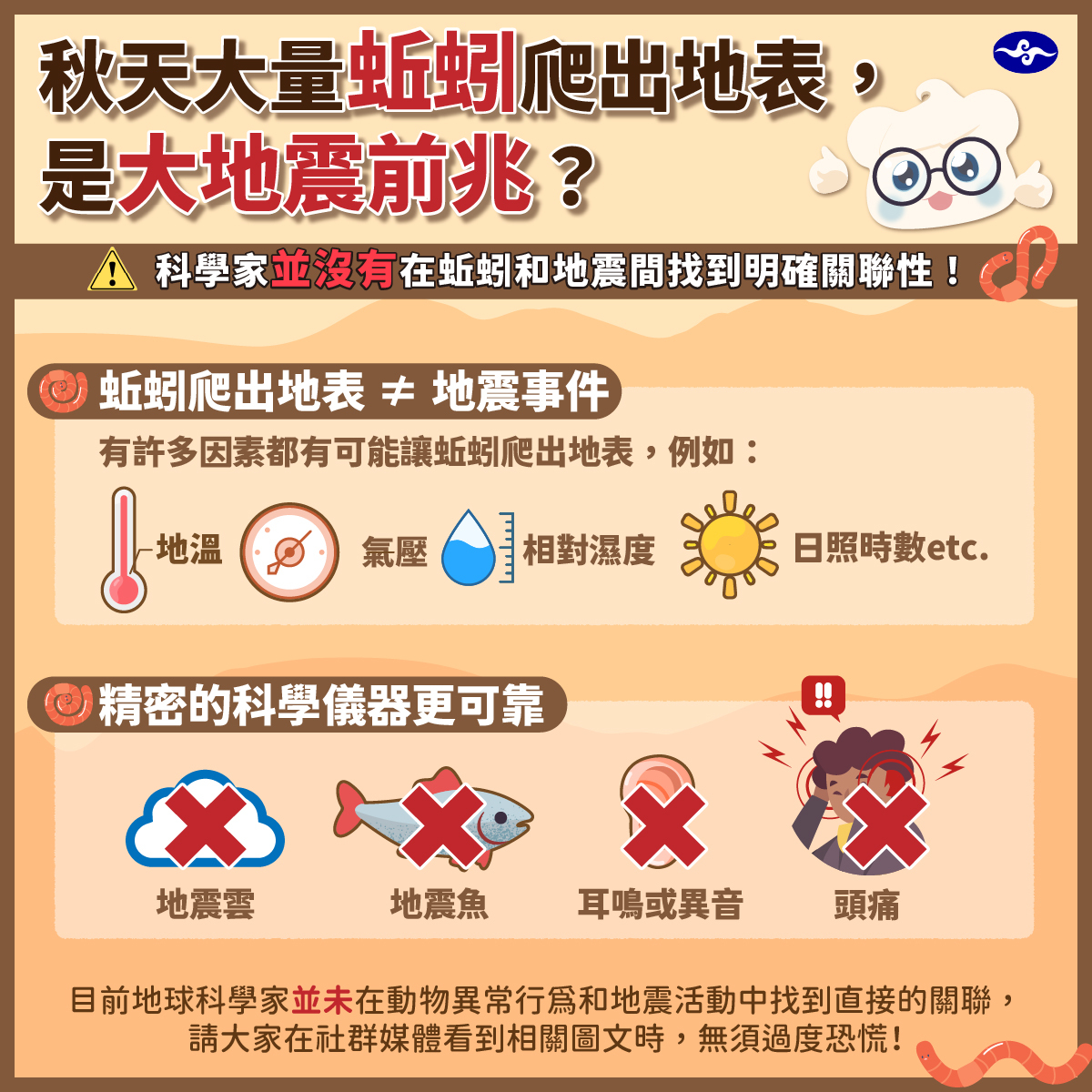 蚯蚓爬出地表代表有地震 氣象局 無顯著相關 生活新聞 生活 聯合新聞網