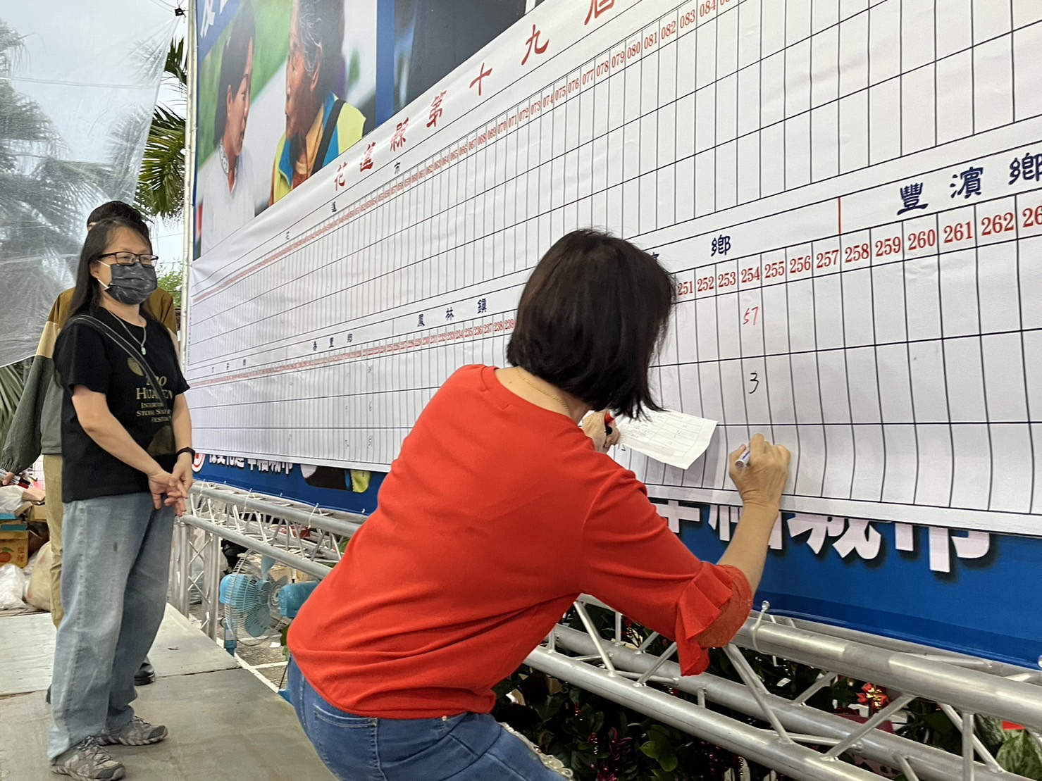 优享资讯 花莲开票 蓝营徐榛蔚一路领先、Kolas苦苦追赶