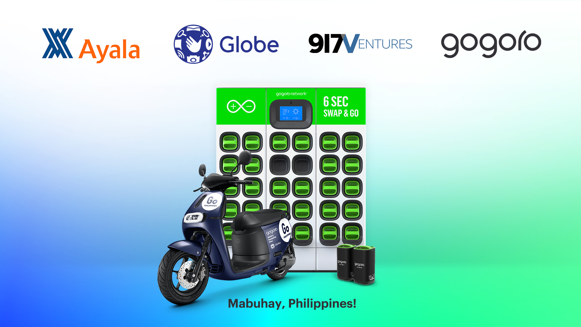 ​Gogoro 宣布与 Globe 旗下的 917Ventures 和 Ayala 集团成为合作伙伴　​正式将电池交换系统与智慧电动机车导入菲律宾市场。​Gogoro 提供