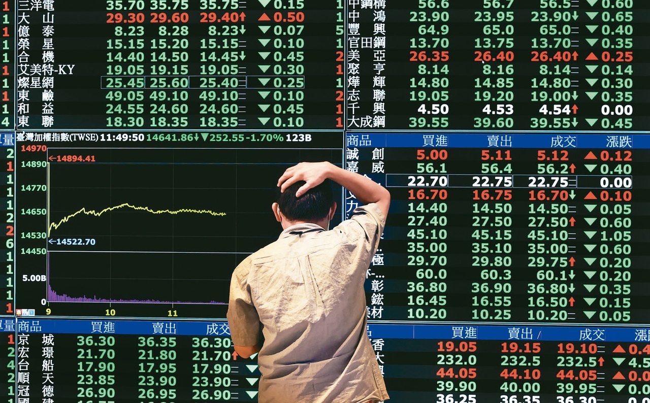 小資 族 投資 dcard (99) 사진