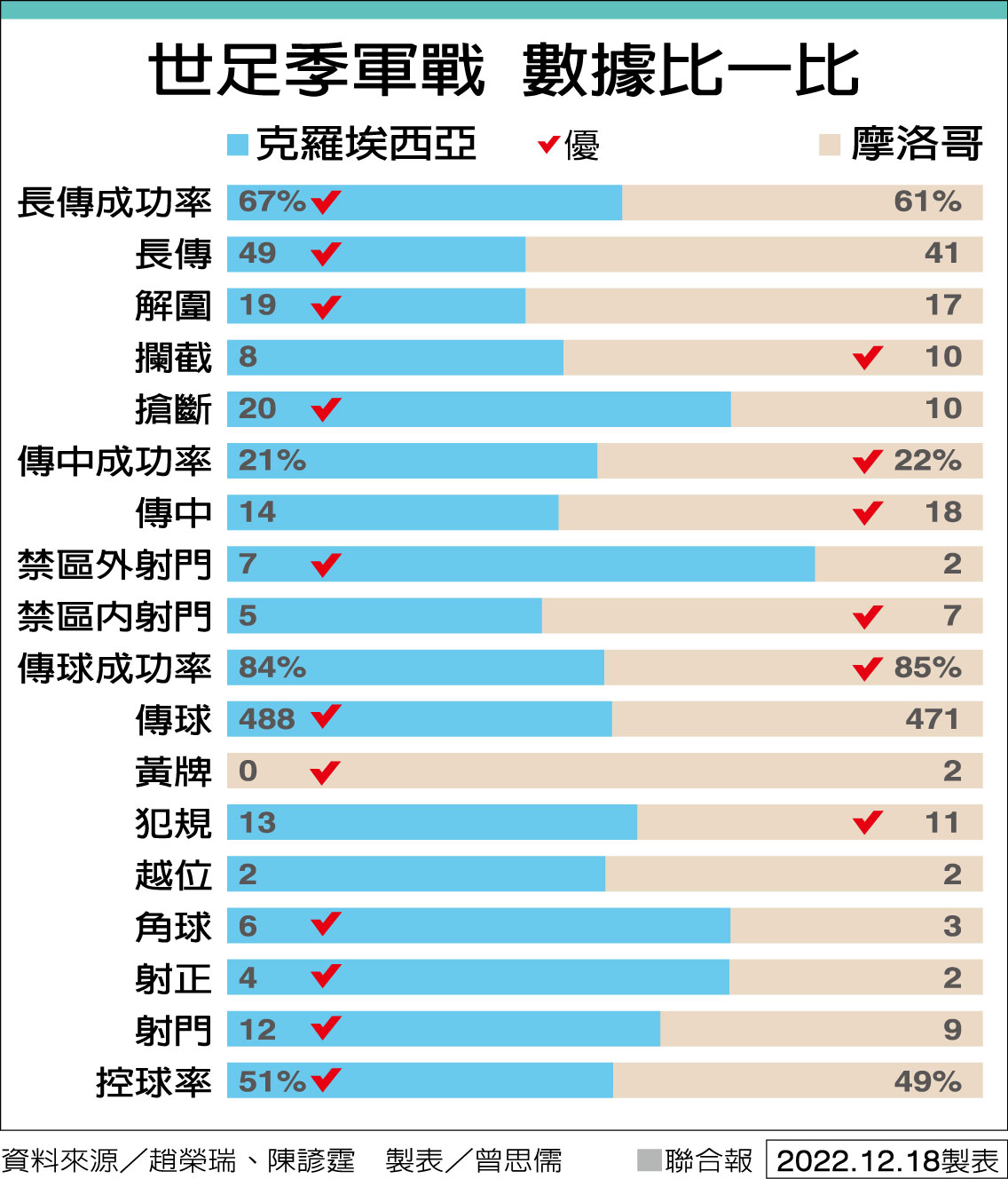 煮茶論戰／暢快淋漓季軍戰 本屆最過癮